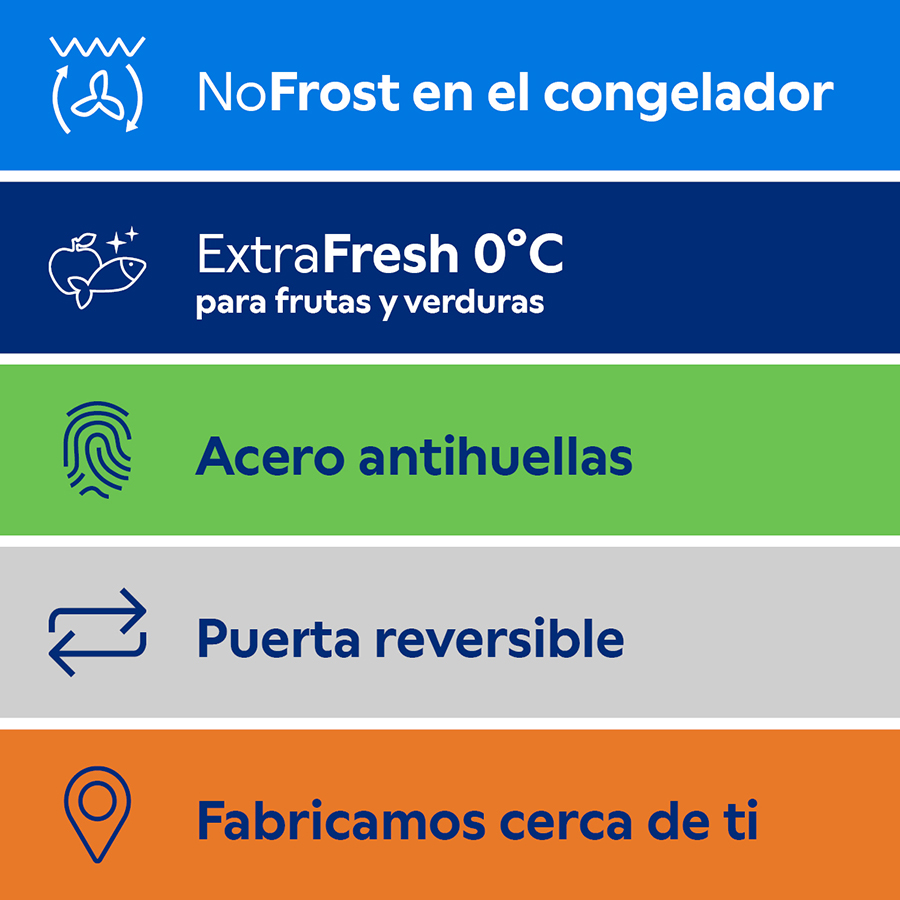 El Balay 3KFB664XE, elegido mejor frigorífico combi eficiente en un análisis de consumidores